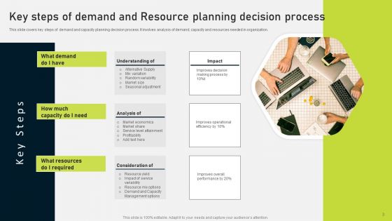 Demand Forecasting And Resource Planning Ppt PowerPoint Presentation Complete Deck With Slides