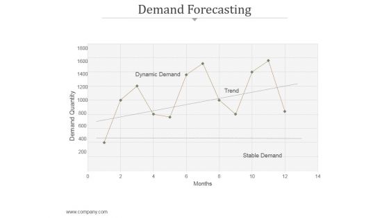 Demand Forecasting Ppt PowerPoint Presentation Guidelines
