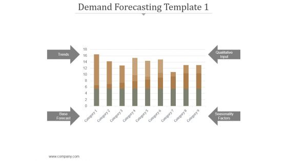 Demand Forecasting Template 1 Ppt PowerPoint Presentation Show