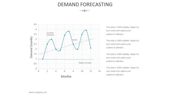 Demand Forecasting Template 2 Ppt PowerPoint Presentation Slides Deck