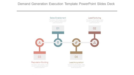 Demand Generation Execution Template Powerpoint Slides Deck Demand Generation Execution Template Powerpoint Slides Deck