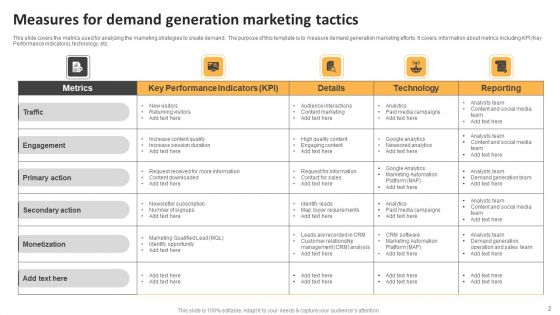 Demand Generation Tactics Ppt PowerPoint Presentation Complete Deck With Slides