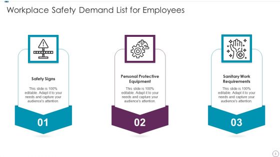 Demand List Ppt PowerPoint Presentation Complete Deck With Slides