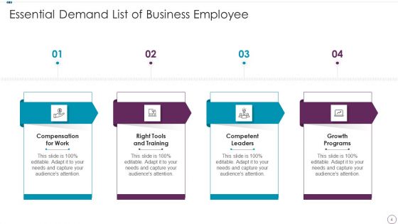Demand List Ppt PowerPoint Presentation Complete Deck With Slides