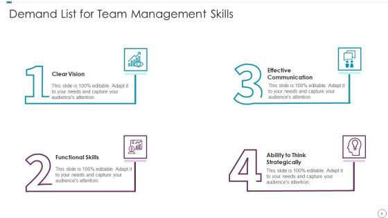 Demand List Ppt PowerPoint Presentation Complete Deck With Slides