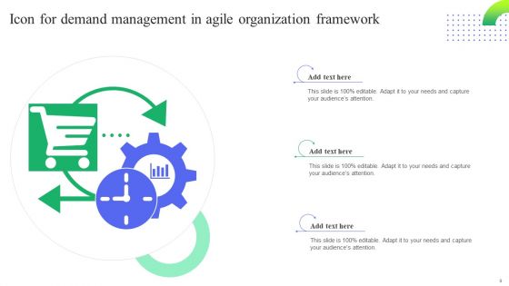 Demand Management In Agile Organization Ppt PowerPoint Presentation Complete Deck With Slides