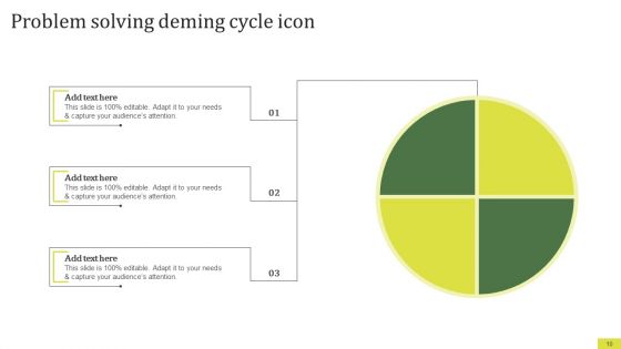 Deming Cycle Ppt PowerPoint Presentation Complete Deck With Slides