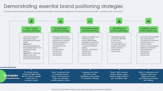 Demonstrating Essential Brand Positioning Strategies Graphics PDF Demonstrating Essential Brand Positioning Strategies Graphics PDF