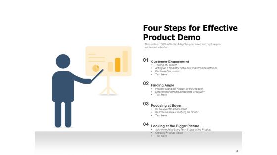 Demonstration Checklist Product Ppt PowerPoint Presentation Complete Deck