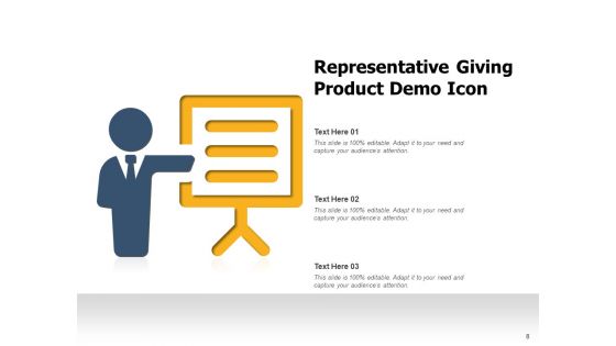 Demonstration Checklist Product Ppt PowerPoint Presentation Complete Deck