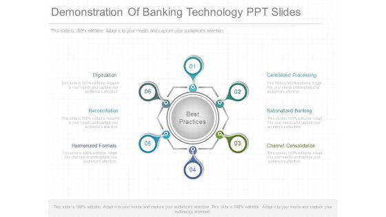 Demonstration Of Banking Technology Ppt Slides