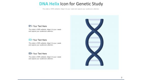 Deoxyribonucleic Acid Research Operating Ppt PowerPoint Presentation Complete Deck