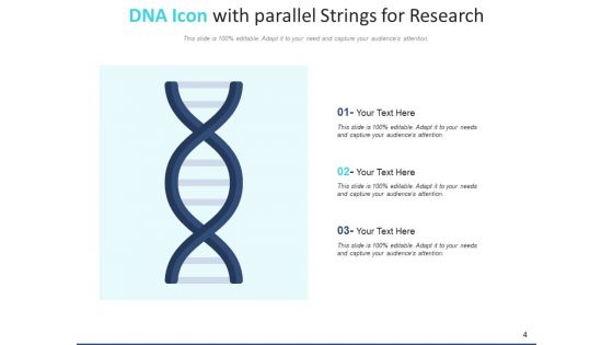 Deoxyribonucleic Acid Research Operating Ppt PowerPoint Presentation Complete Deck