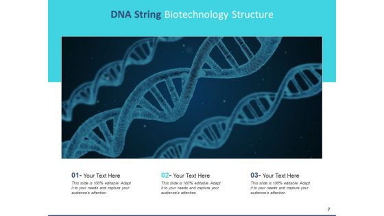 Deoxyribonucleic Acid Research Operating Ppt PowerPoint Presentation Complete Deck