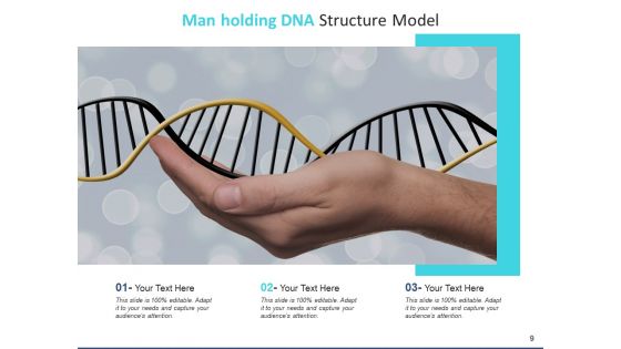 Deoxyribonucleic Acid Research Operating Ppt PowerPoint Presentation Complete Deck