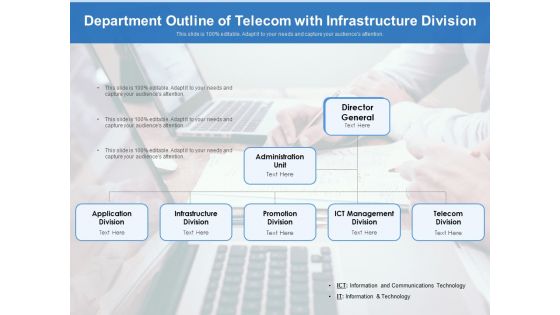 Department Outline Of Telecom With Infrastructure Division Ppt PowerPoint Presentation Infographic Template Background PDF Department Outline Of Telecom With Infrastructure Division Ppt PowerPoint Presentation Infographic Template Background PDF