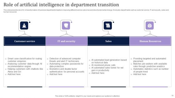 Department Transition Ppt PowerPoint Presentation Complete Deck With Slides