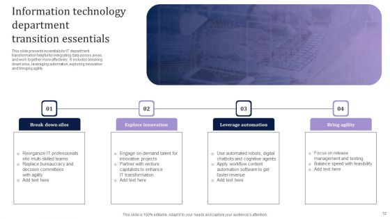 Department Transition Ppt PowerPoint Presentation Complete Deck With Slides