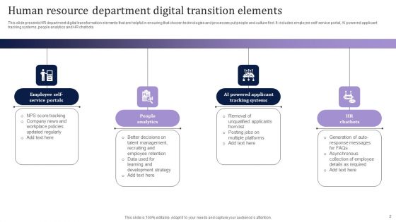 Department Transition Ppt PowerPoint Presentation Complete Deck With Slides