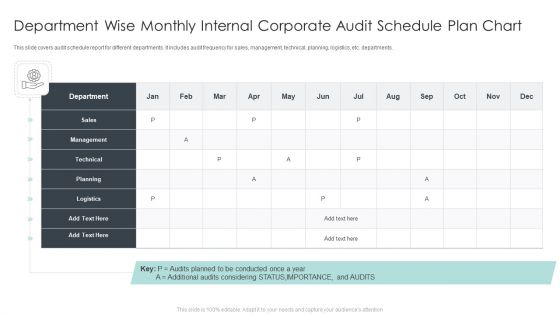Department Wise Monthly Internal Corporate Audit Schedule Plan Chart Elements PDF