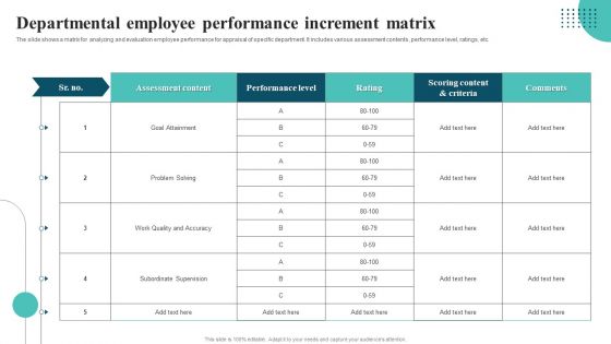 Departmental Employee Performance Increment Matrix Sample PDF Departmental Employee Performance Increment Matrix Sample PDF