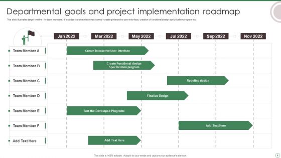 Departmental Goals Ppt PowerPoint Presentation Complete Deck With Slides