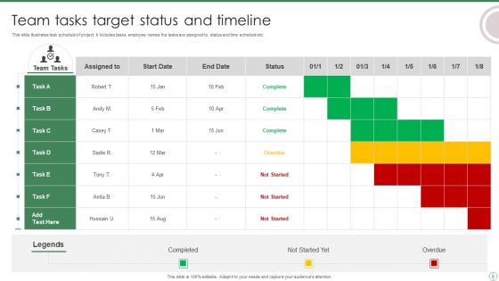 Departmental Goals Ppt PowerPoint Presentation Complete Deck With Slides