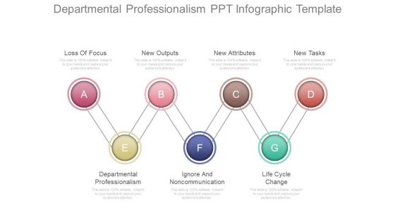 Departmental Professionalism Ppt Infographic Template Departmental Professionalism Ppt Infographic Template