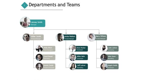 Departments And Teams Comunication Ppt PowerPoint Presentation Gallery Background Images