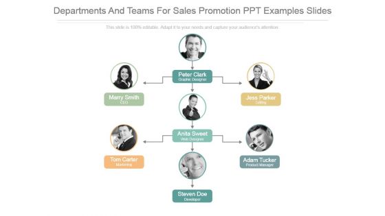 Departments And Teams For Sales Promotion Ppt Examples Slides
