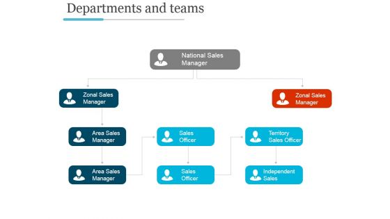 Departments And Teams Ppt PowerPoint Presentation Deck