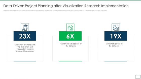 Departments Of Visualization Research Data Driven Project Planning After Visualization Rules PDF Departments Of Visualization Research Data Driven Project Planning After Visualization Rules PDF
