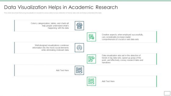 Departments Of Visualization Research Data Visualization Helps In Academic Research Icons PDF