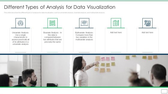 Departments Of Visualization Research Different Types Of Analysis For Data Visualization Summary PDF