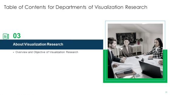 Departments Of Visualization Research Ppt PowerPoint Presentation Complete Deck With Slides