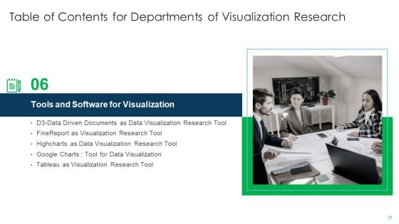 Departments Of Visualization Research Ppt PowerPoint Presentation Complete Deck With Slides