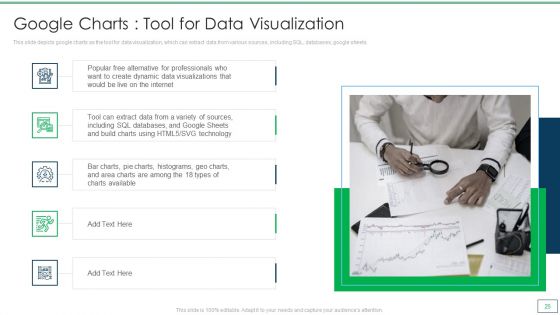 Departments Of Visualization Research Ppt PowerPoint Presentation Complete Deck With Slides