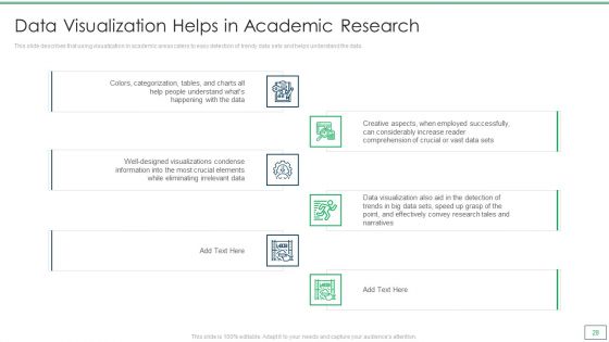 Departments Of Visualization Research Ppt PowerPoint Presentation Complete Deck With Slides