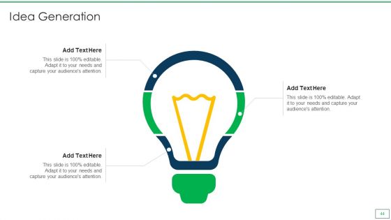 Departments Of Visualization Research Ppt PowerPoint Presentation Complete Deck With Slides
