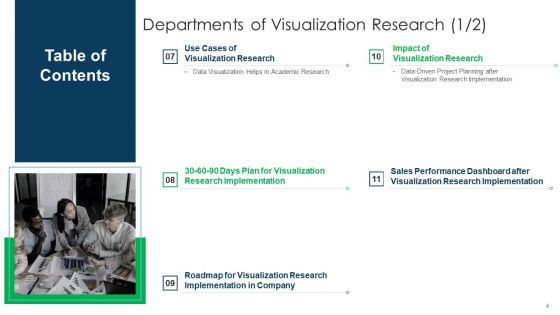 Departments Of Visualization Research Ppt PowerPoint Presentation Complete Deck With Slides