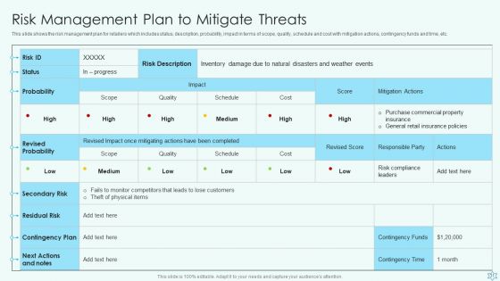 Deploy Merchandise Program To Enhance Sales Ppt PowerPoint Presentation Complete With Slides
