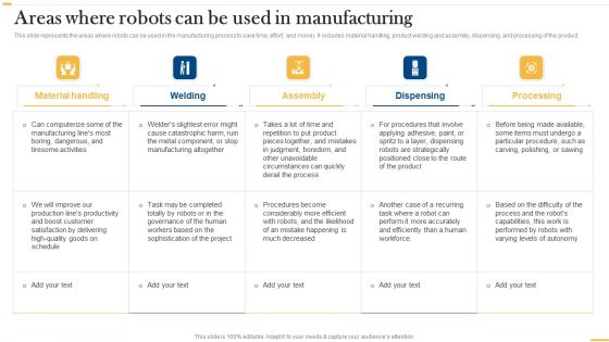 Deploying AI To Enhance Areas Where Robots Can Be Used In Manufacturing Elements PDF
