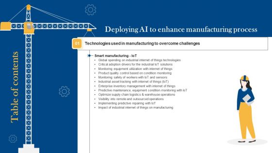 Deploying AI To Enhance Manufacturing Process Table Of Contents Summary PDF