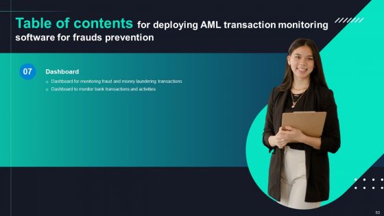 Deploying AML Transaction Monitoring Software For Frauds Prevention Ppt PowerPoint Presentation Complete Deck With Slides