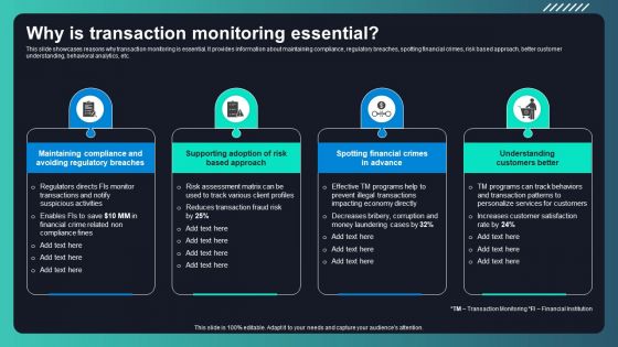 Deploying AML Transaction Monitoring Why Is Transaction Monitoring Essential Structure PDF