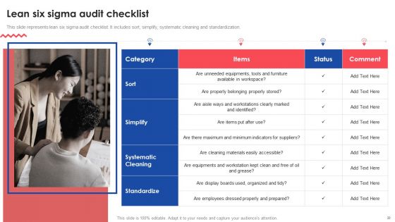 Deploying And Managing Lean Production System Ppt PowerPoint Presentation Complete Deck With Slides