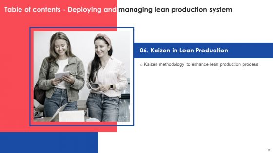 Deploying And Managing Lean Production System Ppt PowerPoint Presentation Complete Deck With Slides