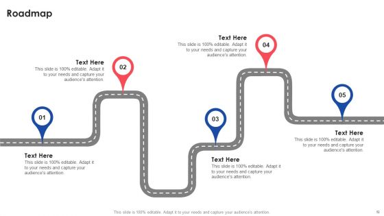 Deploying And Managing Lean Production System Ppt PowerPoint Presentation Complete Deck With Slides
