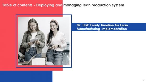 Deploying And Managing Lean Production System Ppt PowerPoint Presentation Complete Deck With Slides