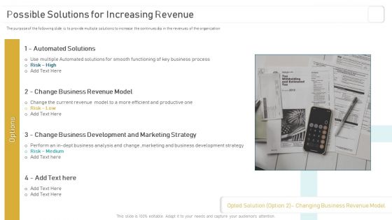 Deploying And Managing Recurring Possible Solutions For Increasing Revenue Demonstration PDF Deploying And Managing Recurring Possible Solutions For Increasing Revenue Demonstration PDF